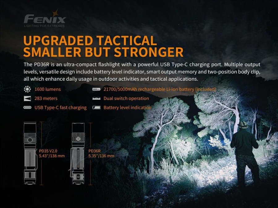 Tactical Flashlights * Fenix Pd36R 1600 Lumen Rechargeable Tactical Flashlight Kit