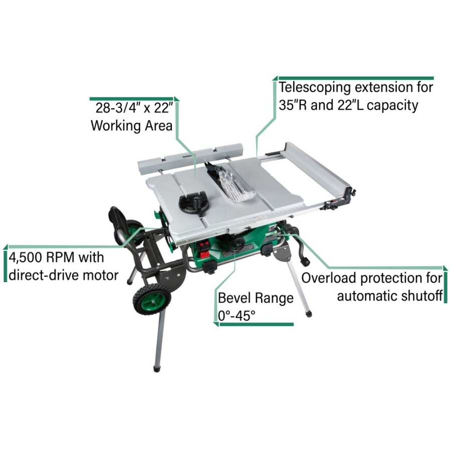 Sawing * Metabo Hpt Hitachi C10Rjs 10 Table Saw With Fold And Roll Stand