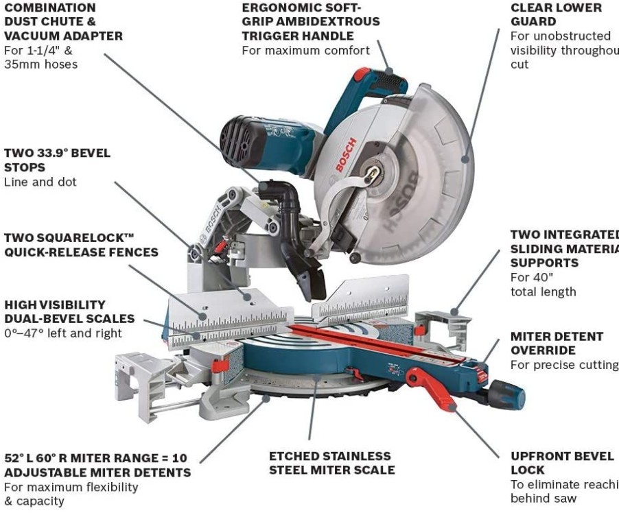 Sawing * Bosch Gcm12Sd 12 Glide Miter Saw